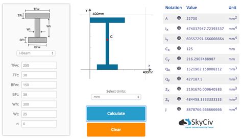 moment of inertia box beam composite steel|moment of inertia calculator beam.